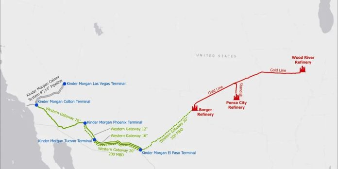 Western-Gateway-Pipeline-Allstream